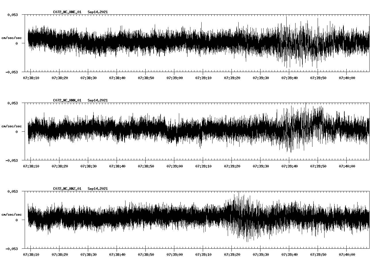 waveform image
