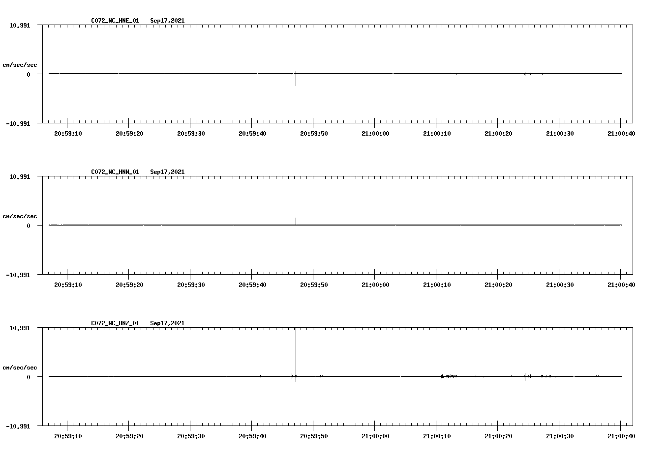 waveform image