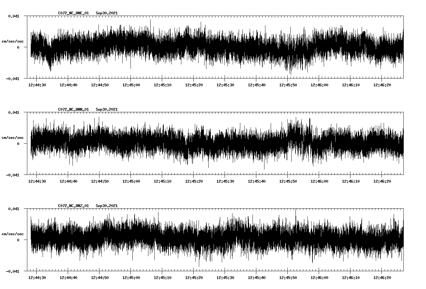 waveform image