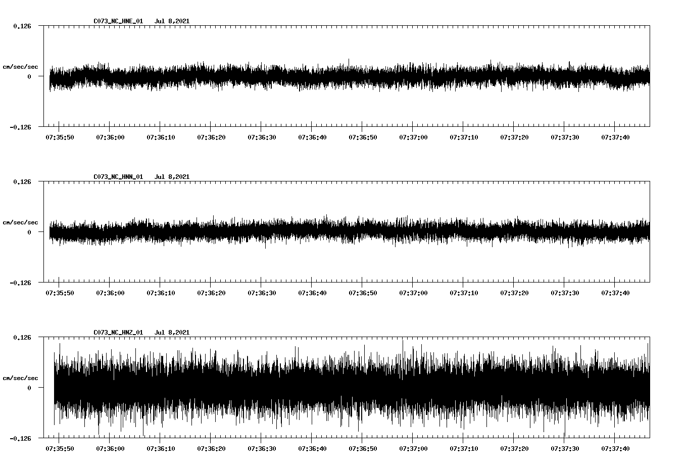waveform image