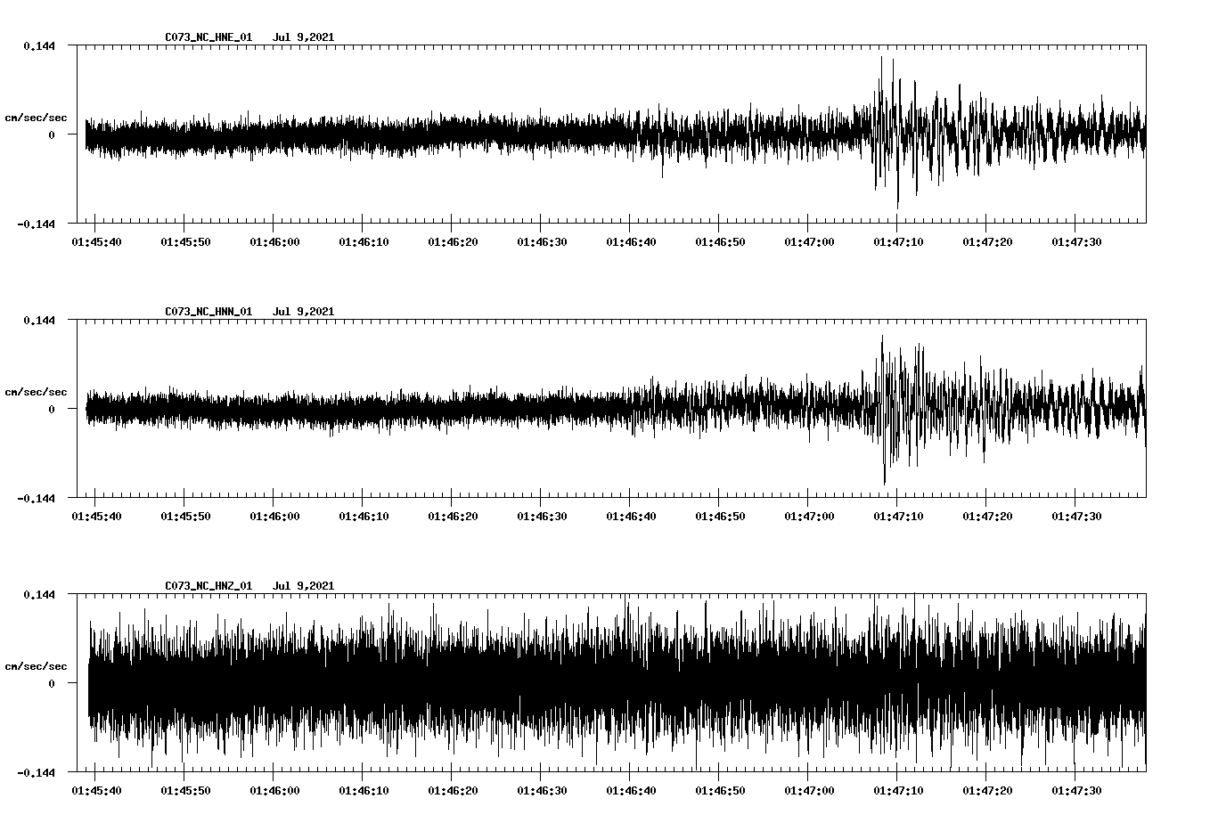 waveform image