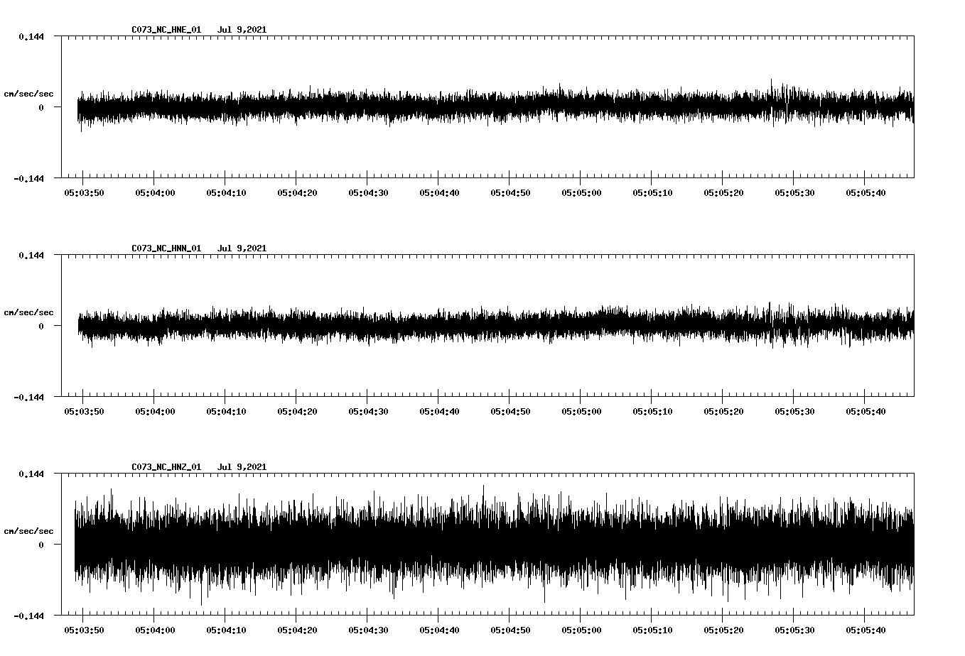 waveform image