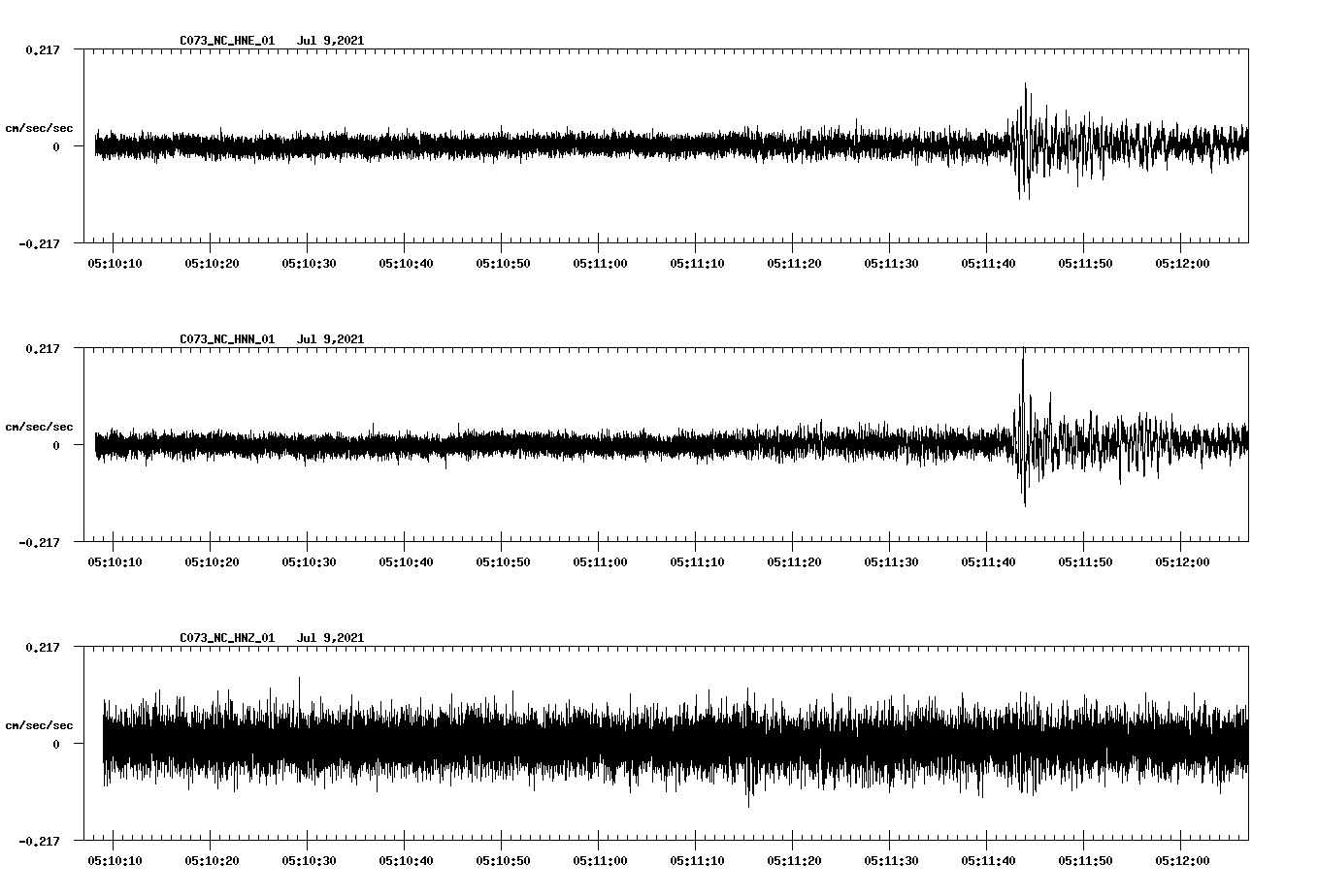 waveform image