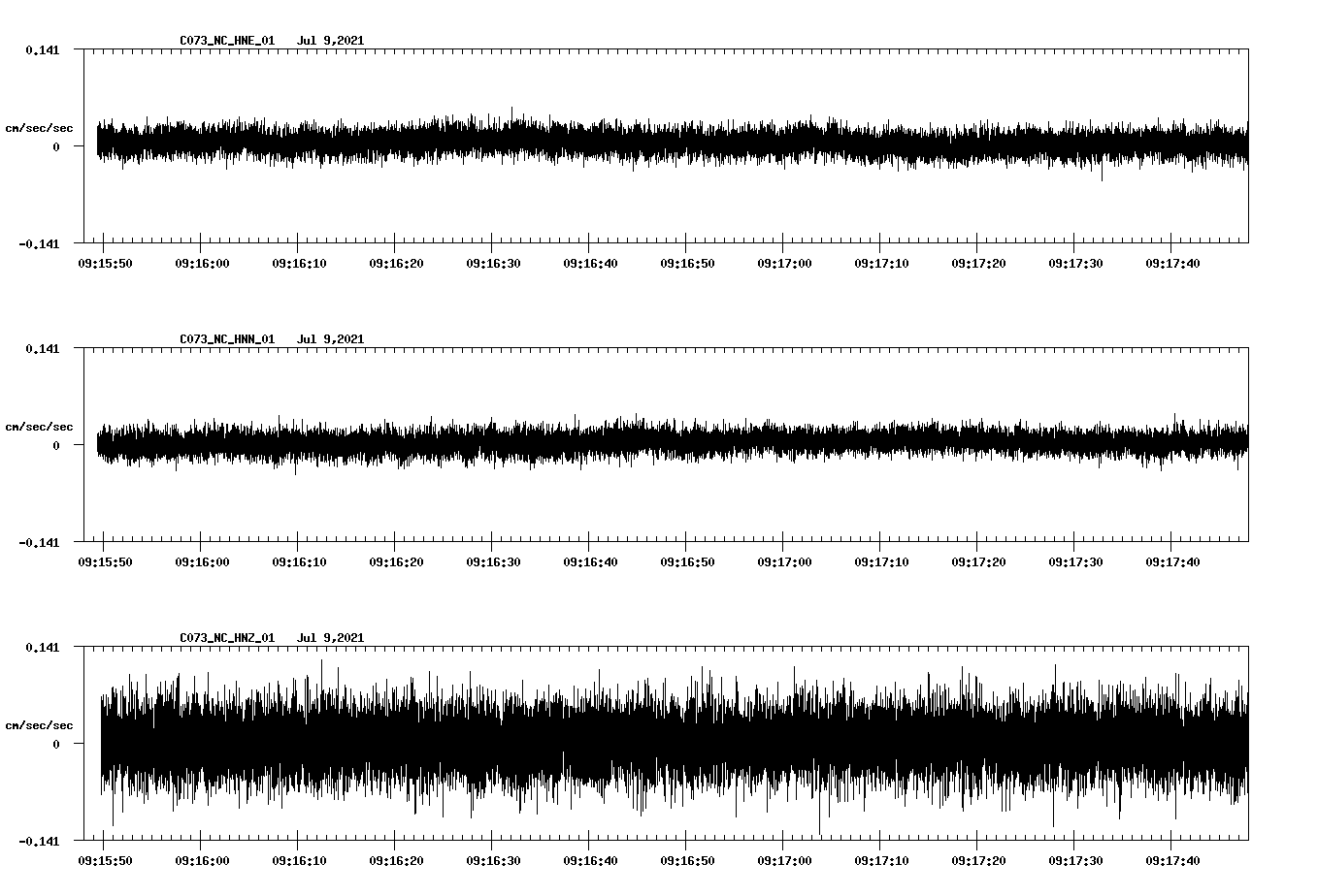 waveform image