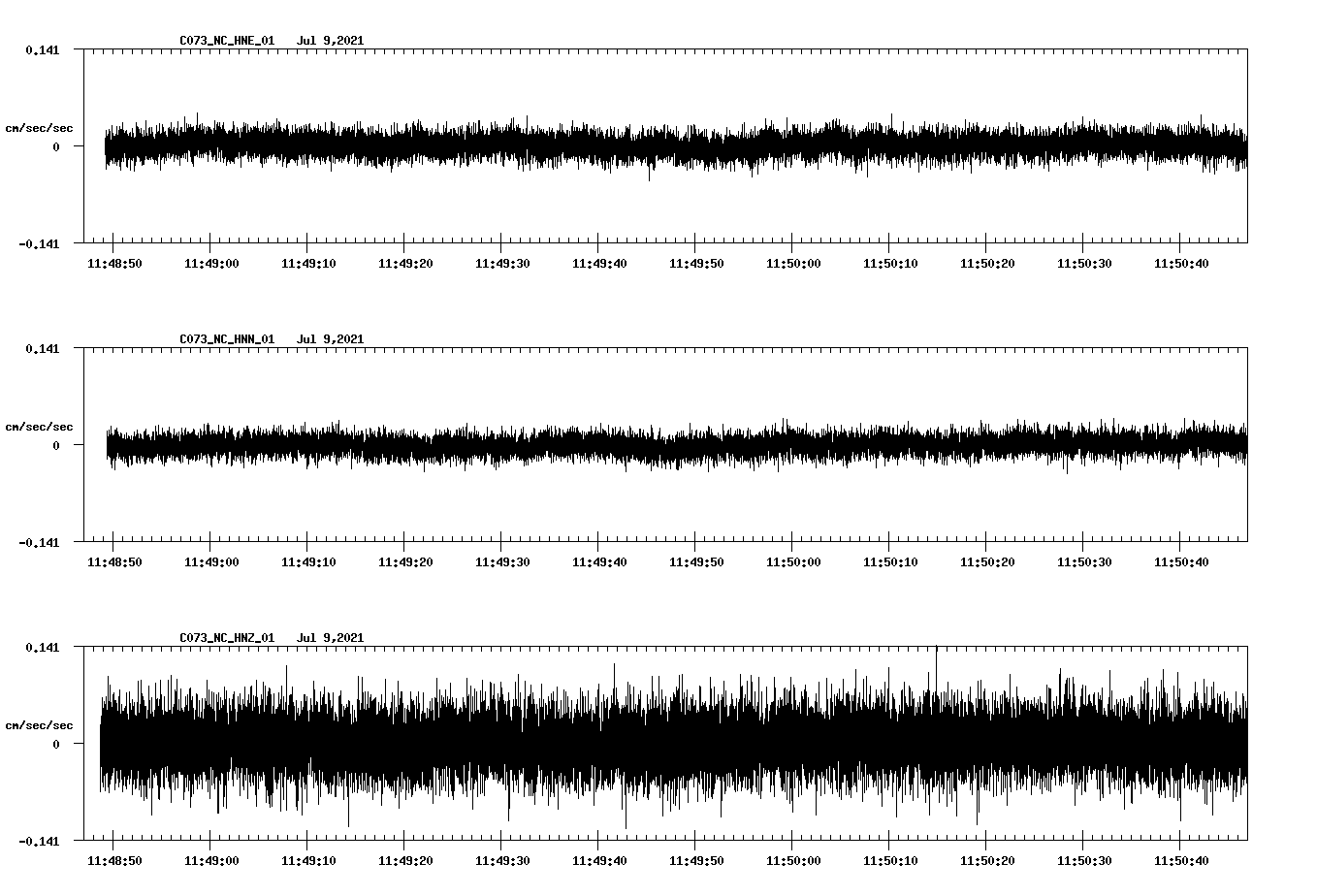 waveform image