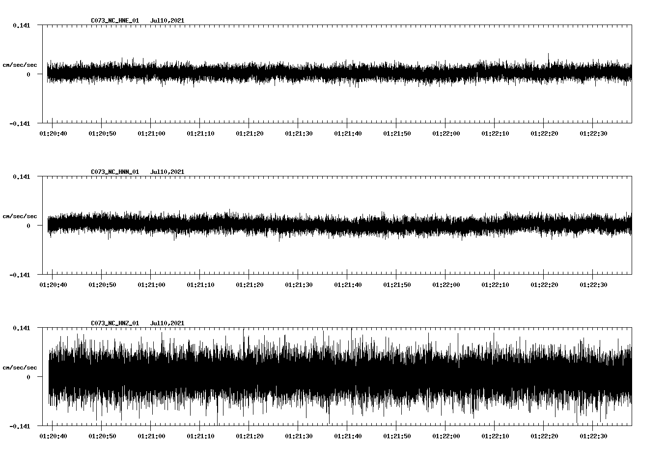 waveform image