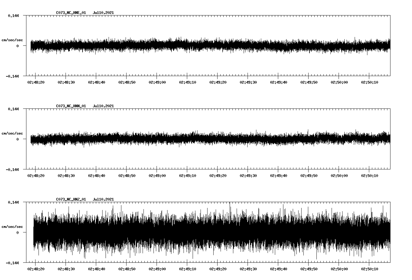 waveform image