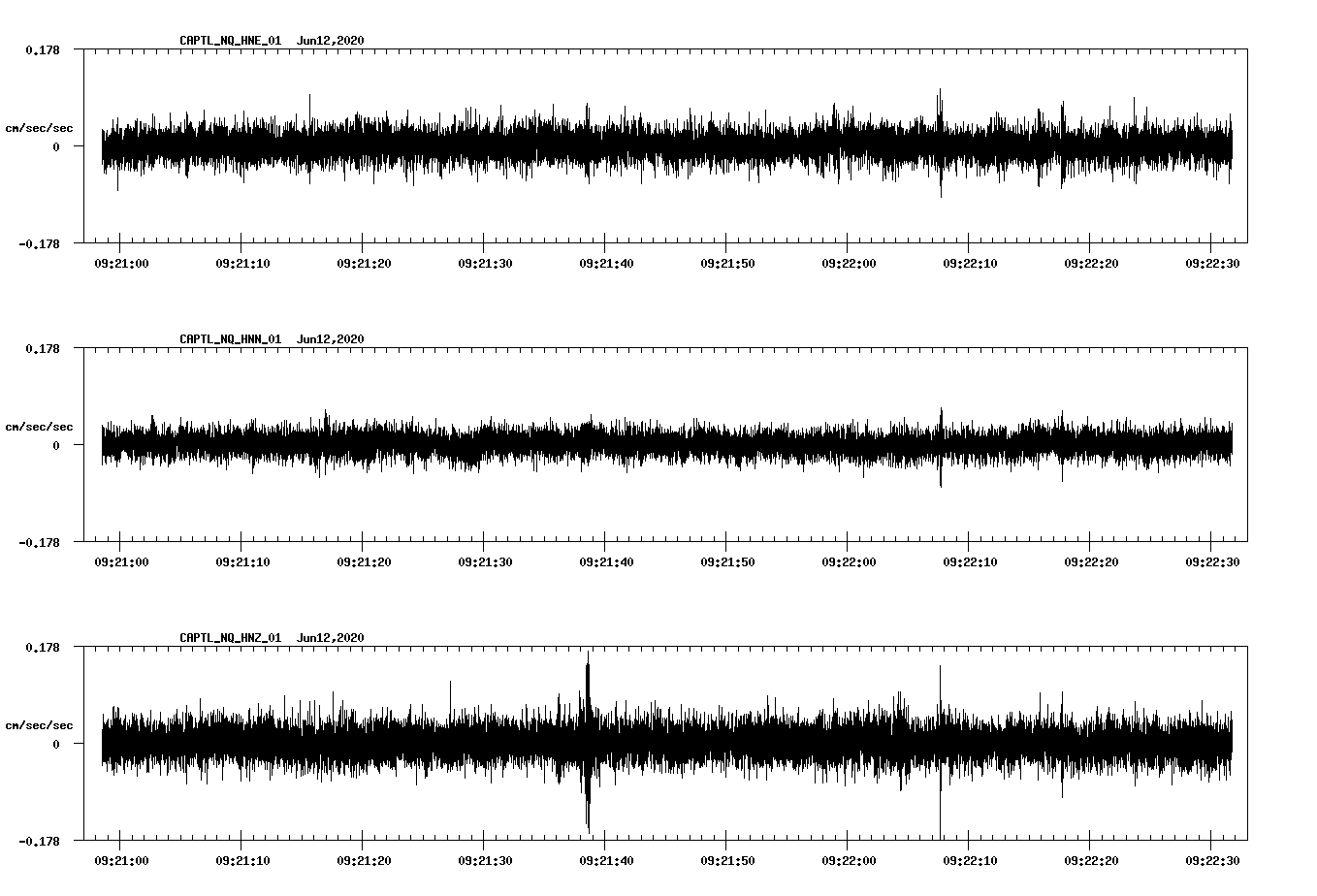waveform image