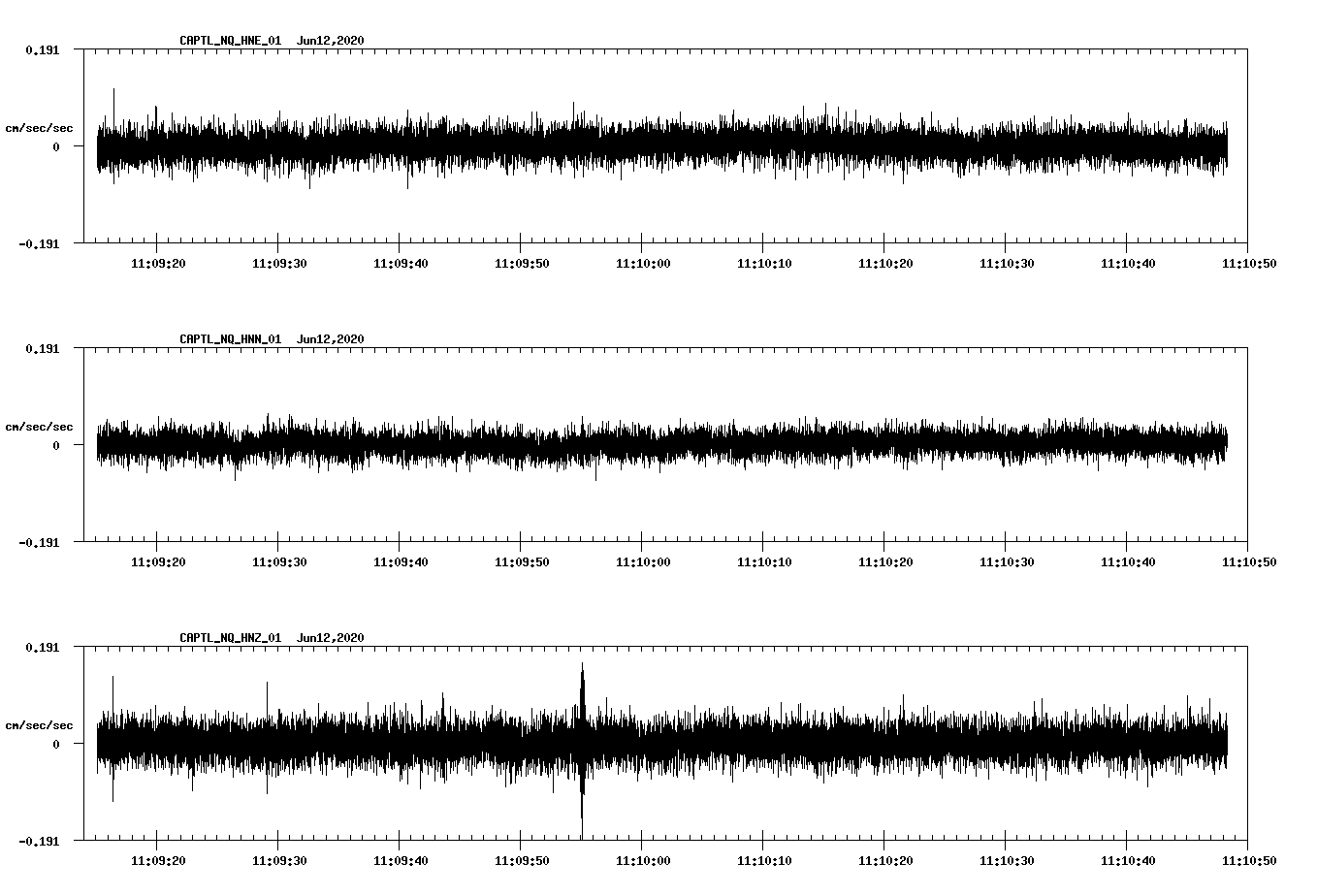 waveform image