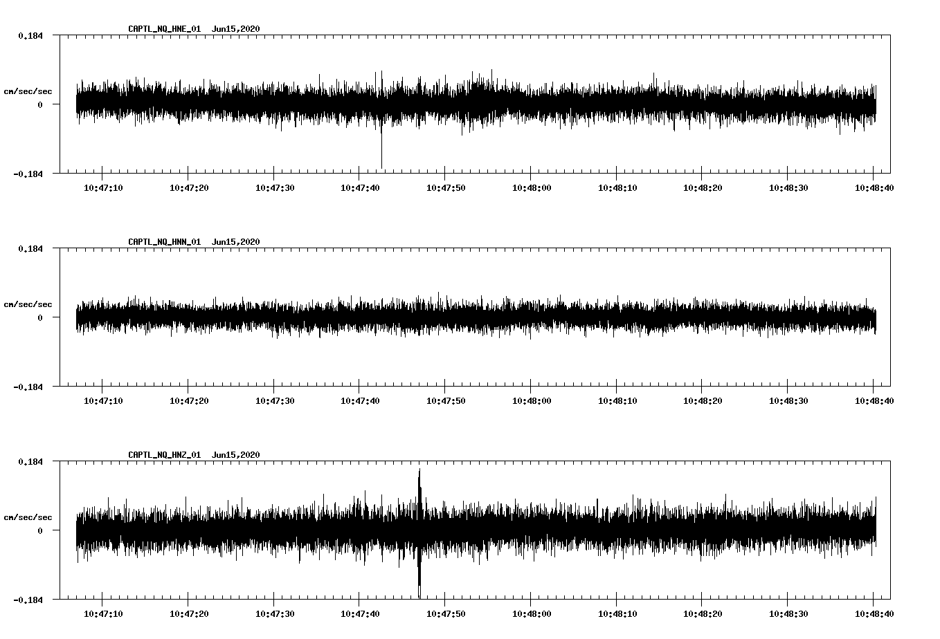 waveform image