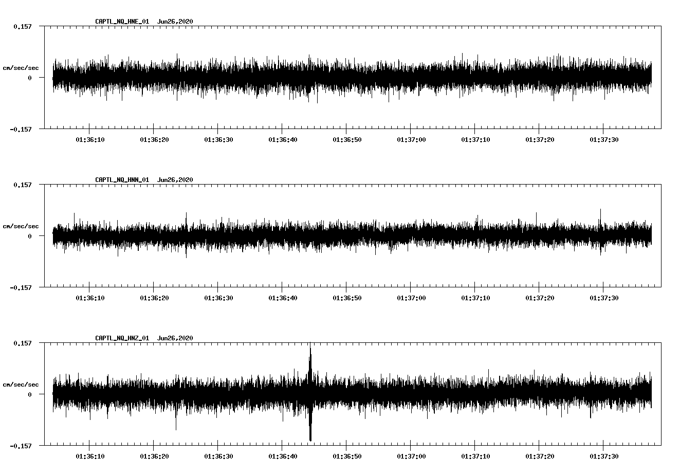 waveform image