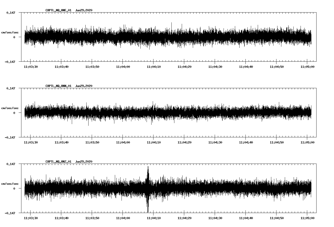waveform image