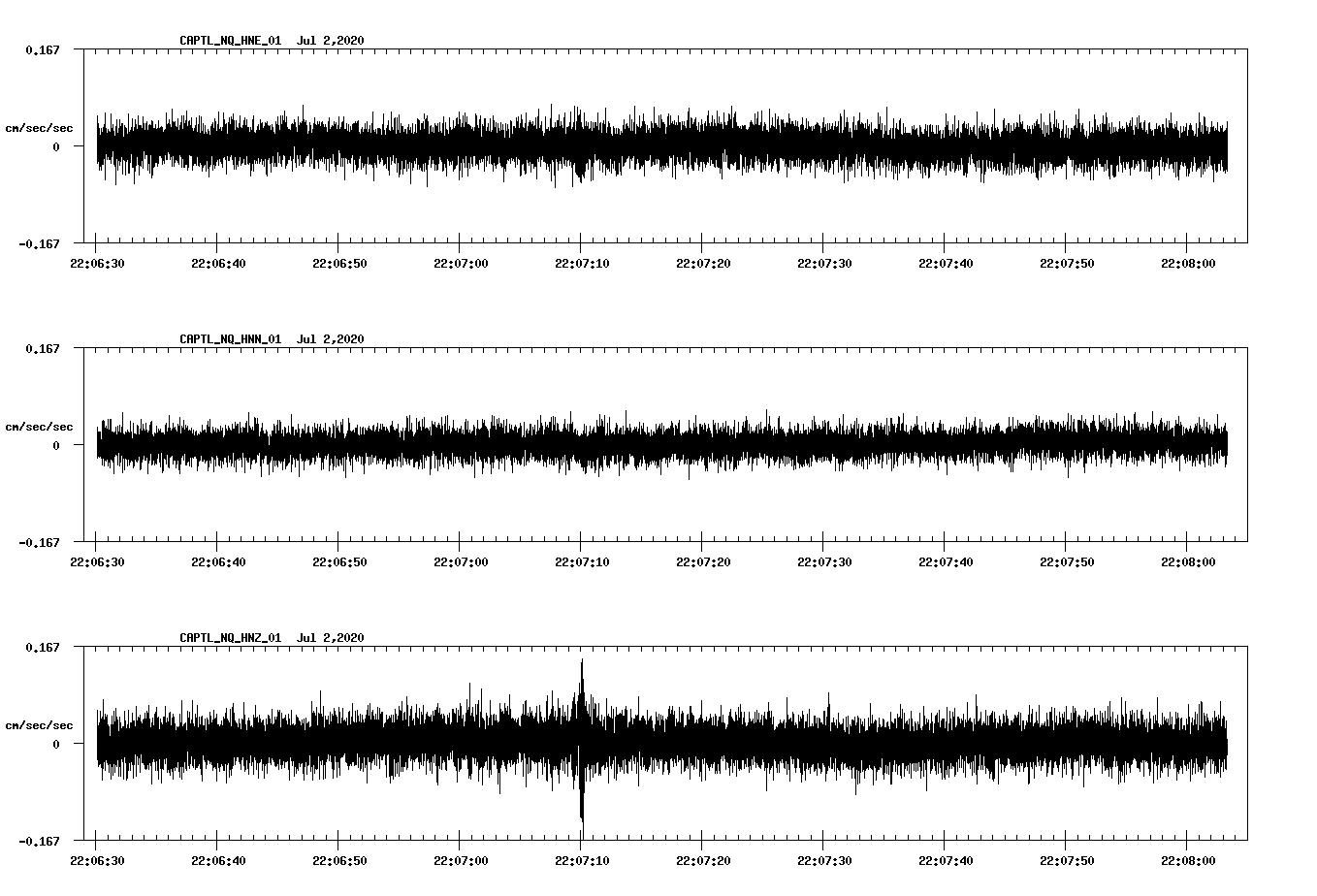 waveform image