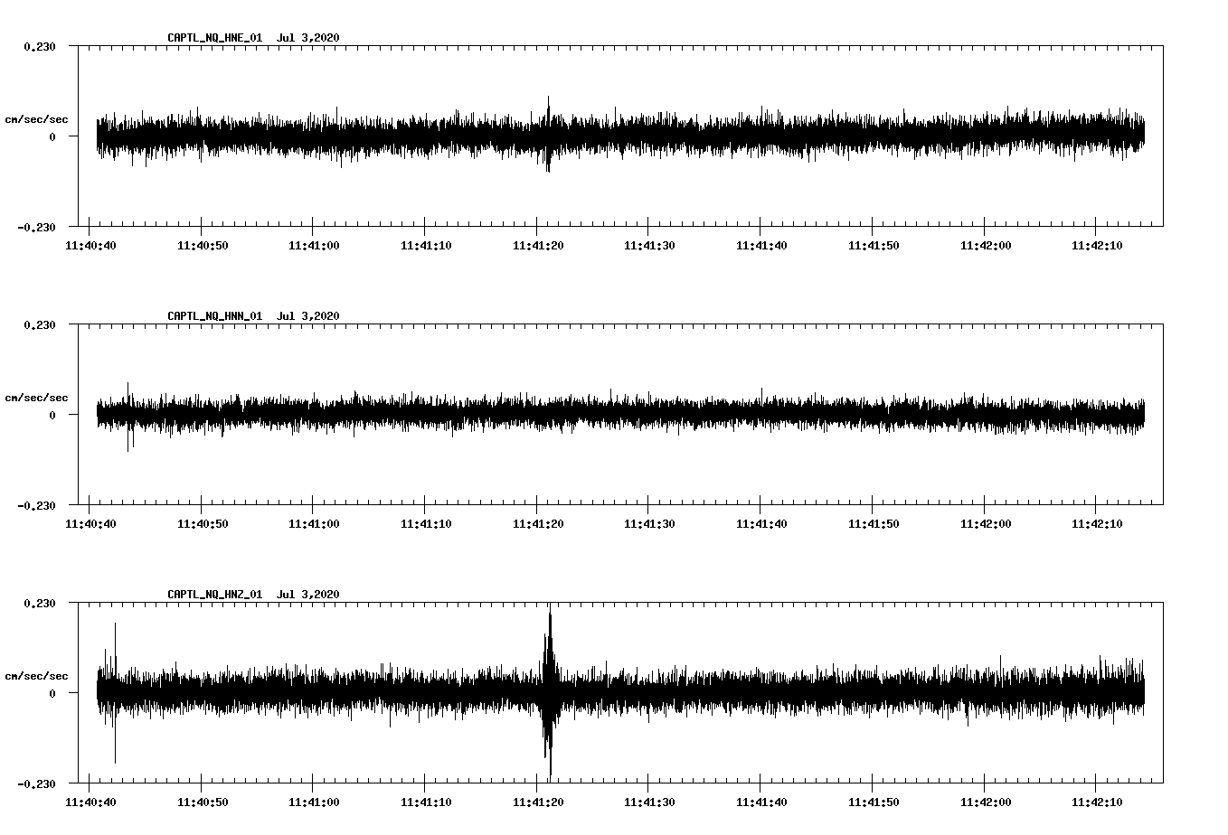 waveform image