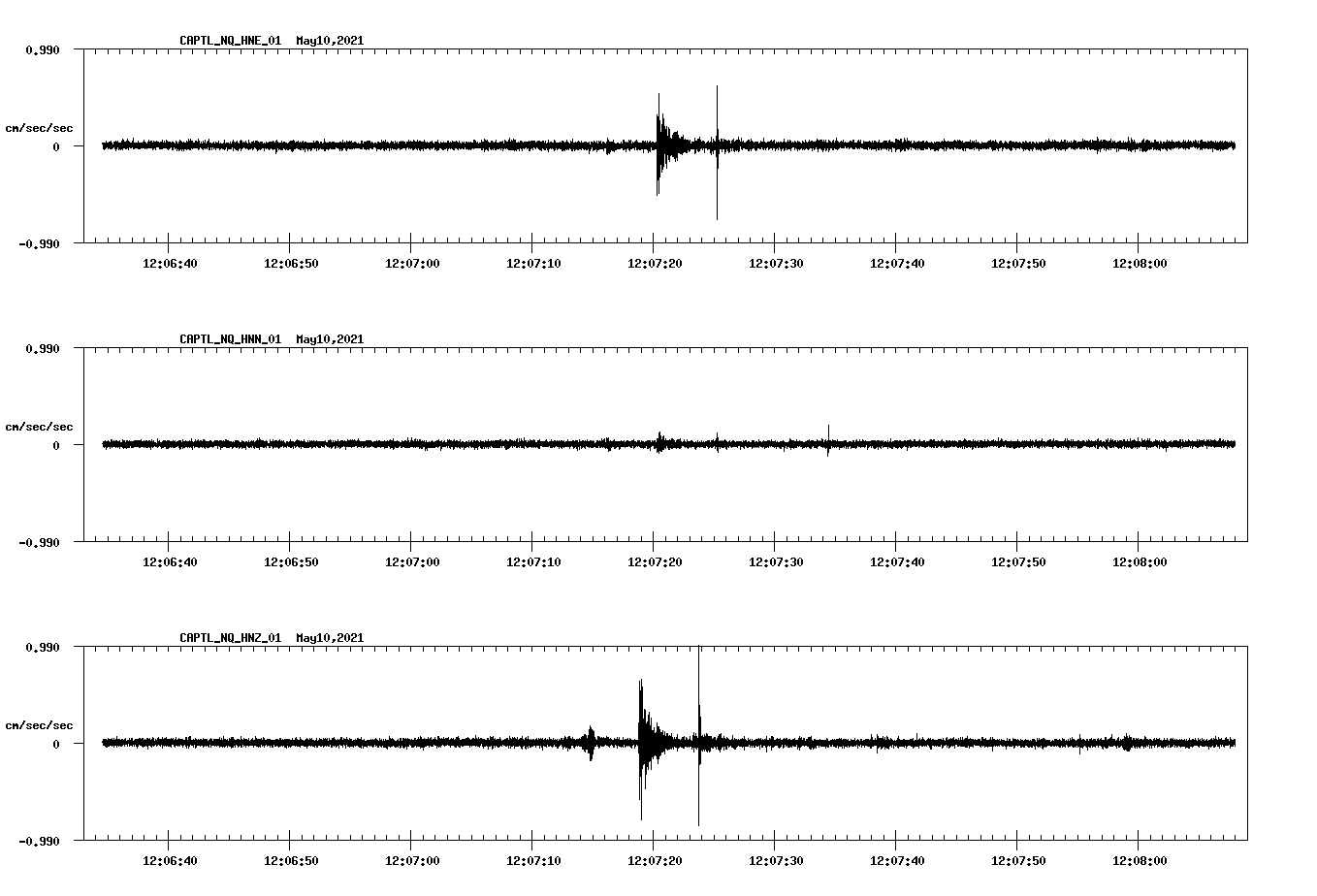 waveform image