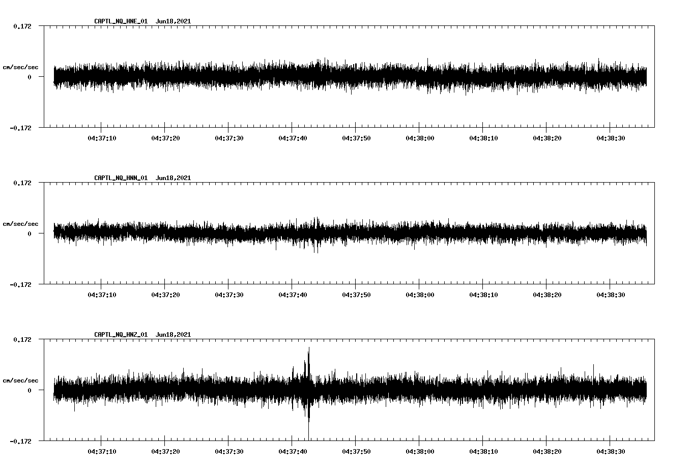 waveform image