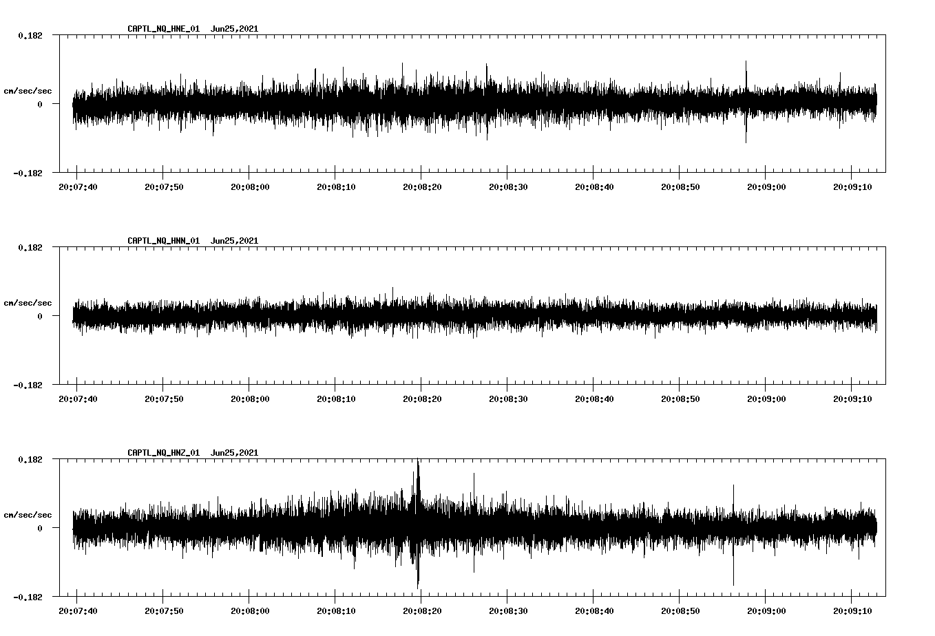 waveform image