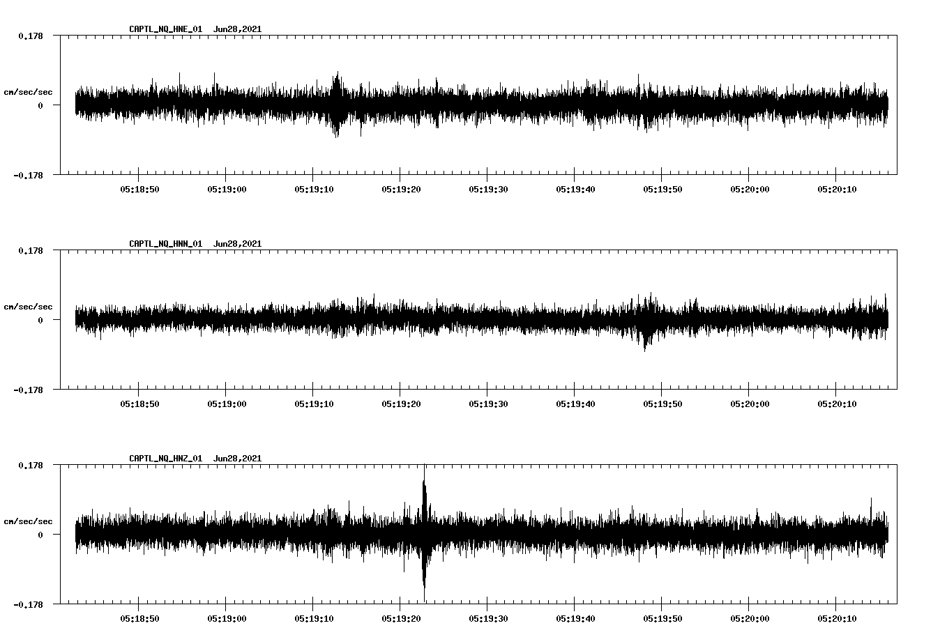 waveform image