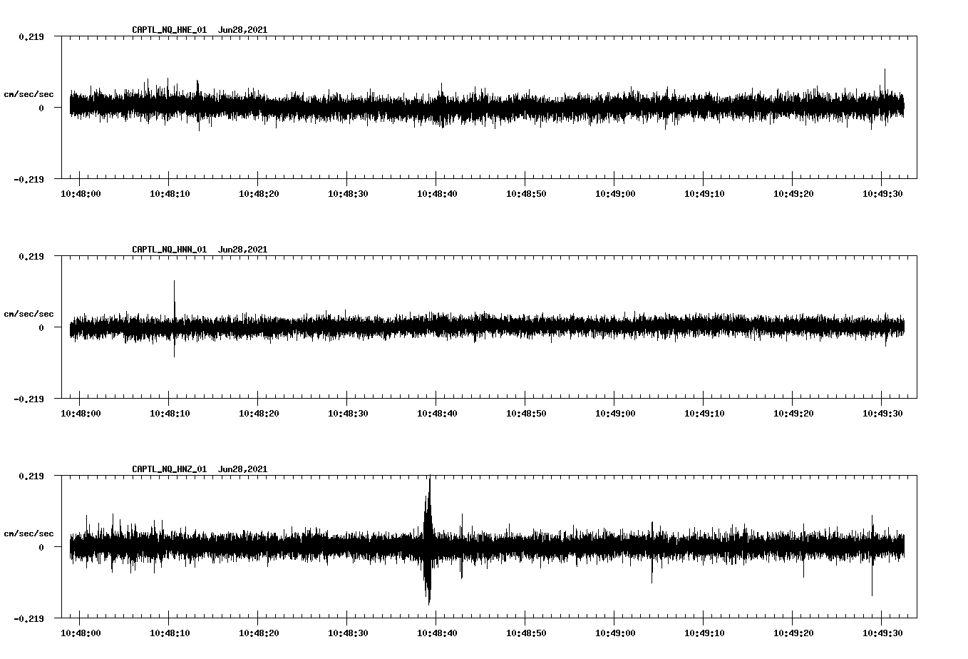 waveform image
