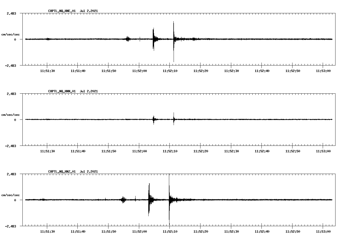 waveform image