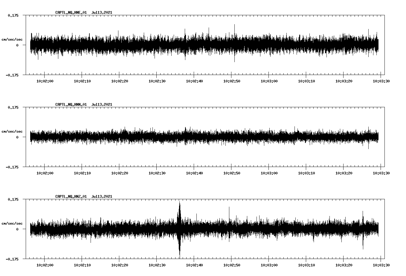 waveform image