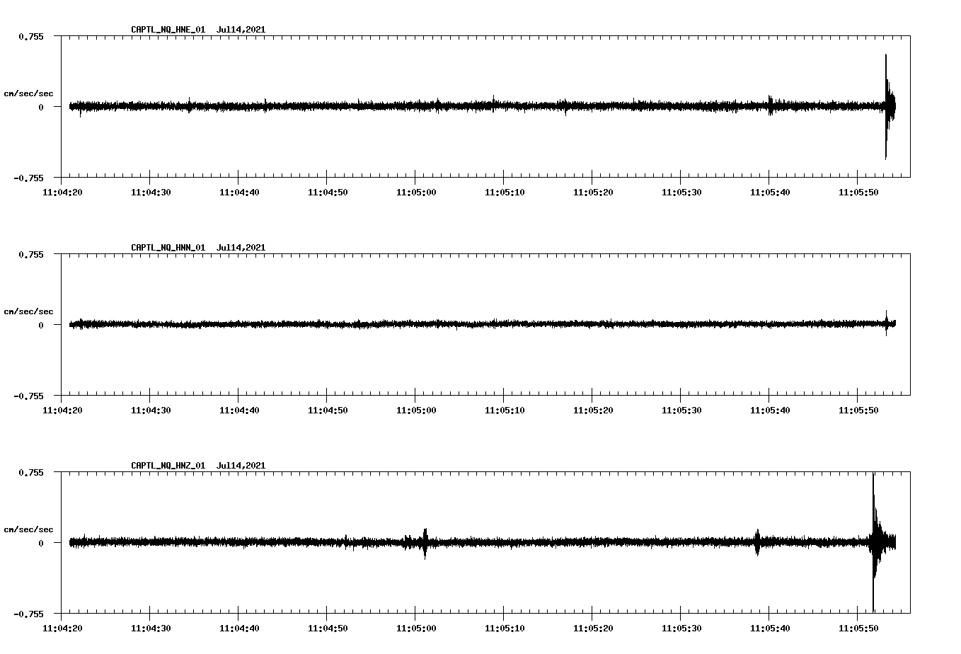 waveform image