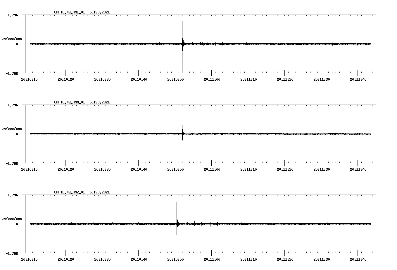 waveform image