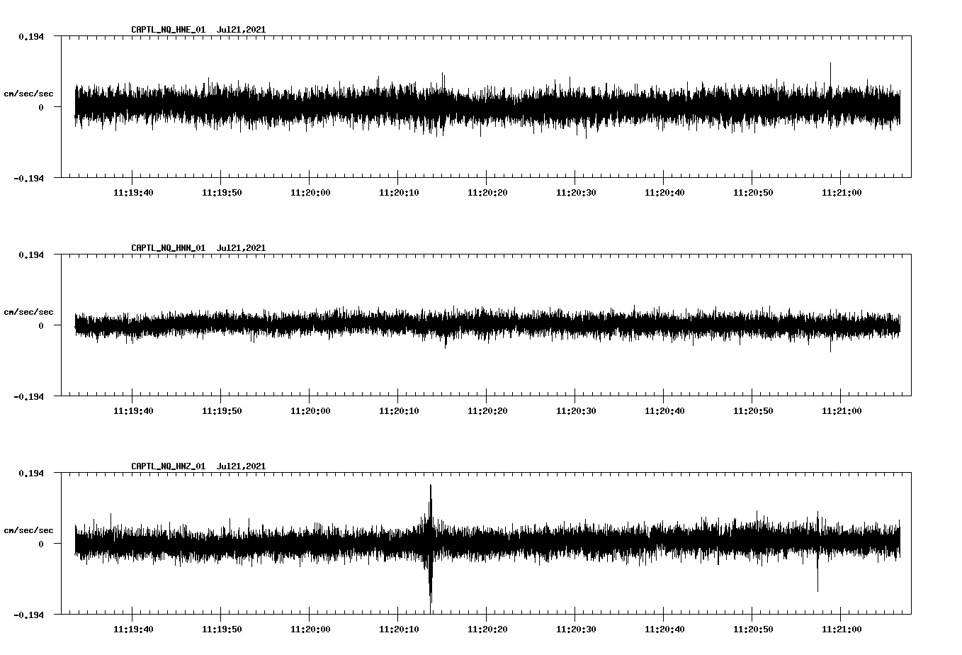 waveform image