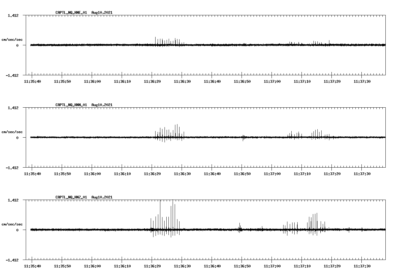 waveform image