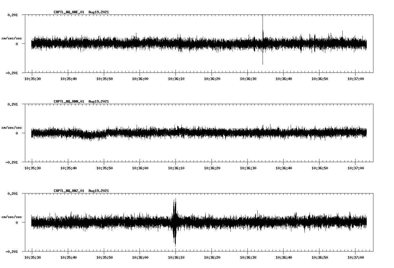 waveform image