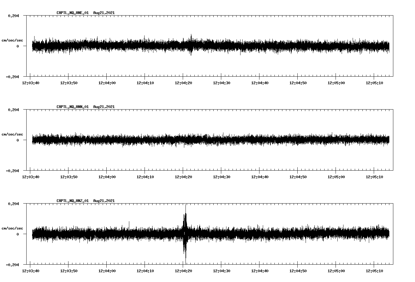 waveform image