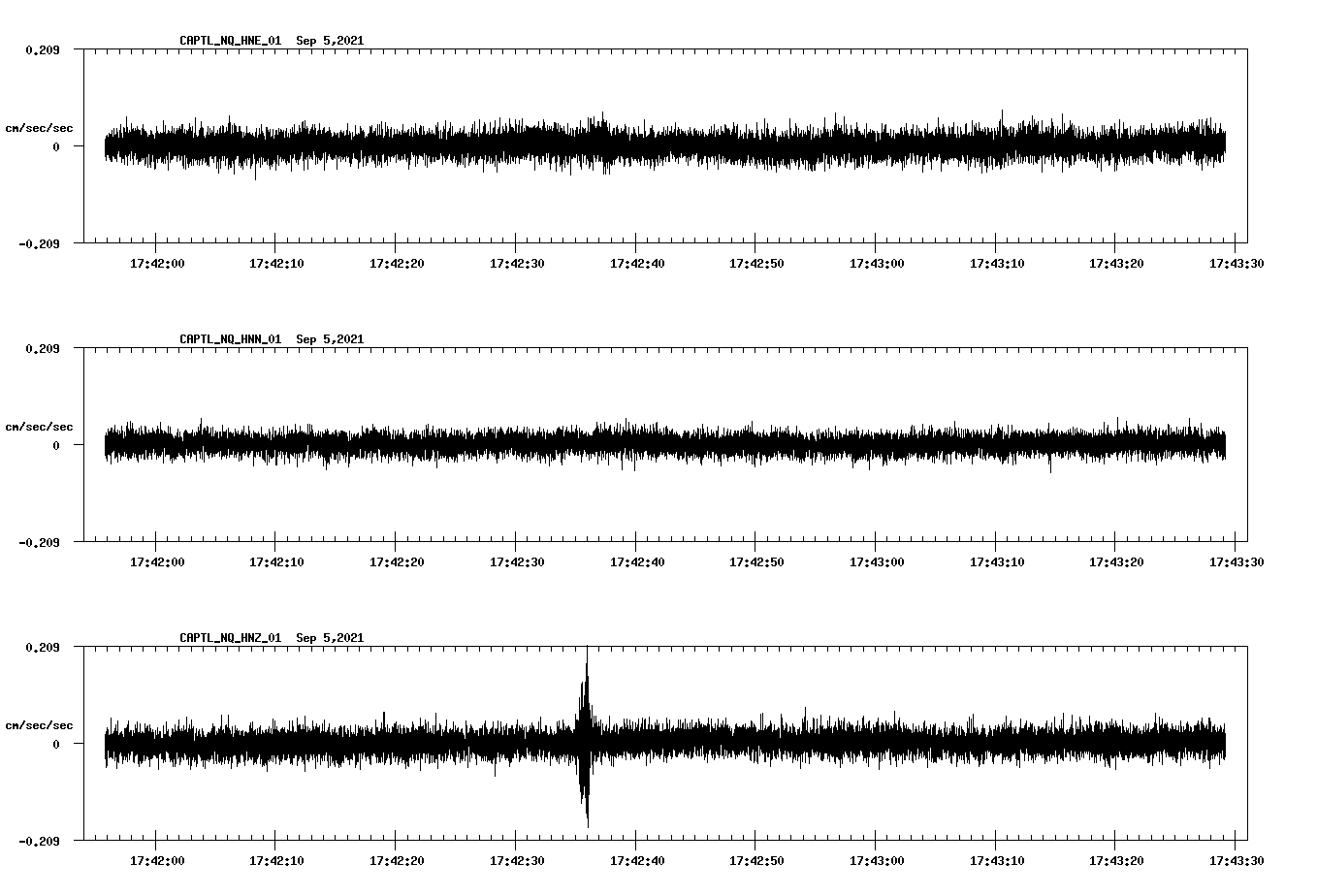 waveform image