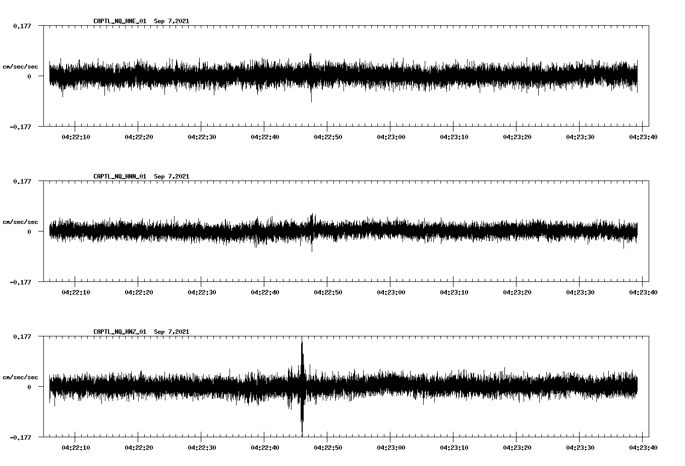 waveform image
