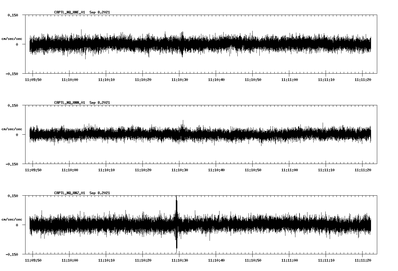 waveform image