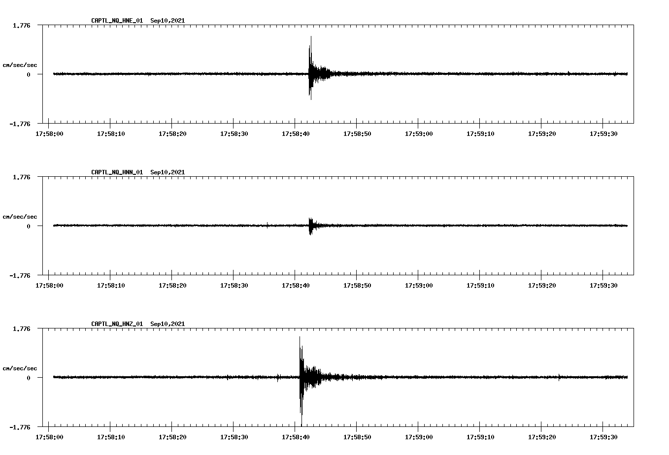 waveform image