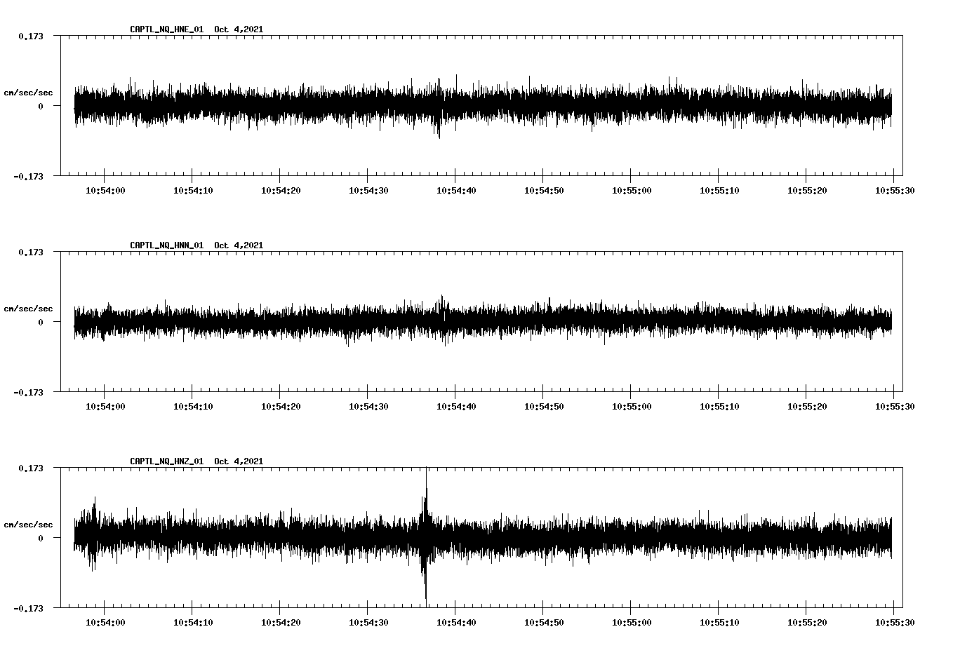 waveform image