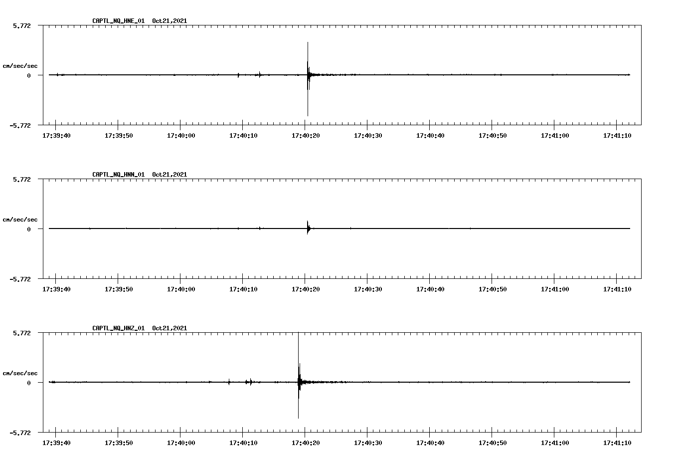 waveform image