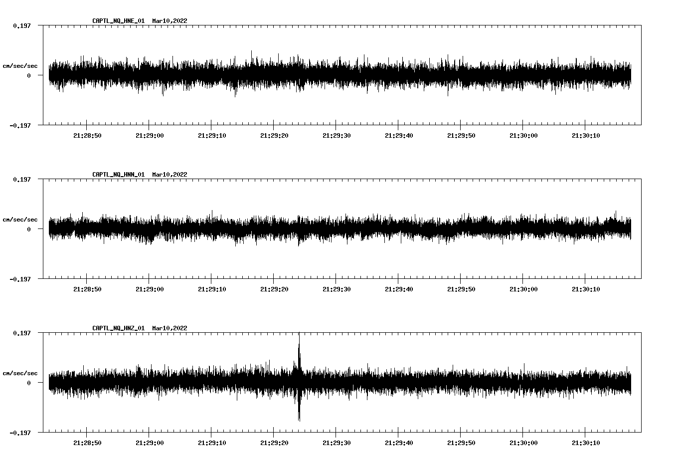 waveform image