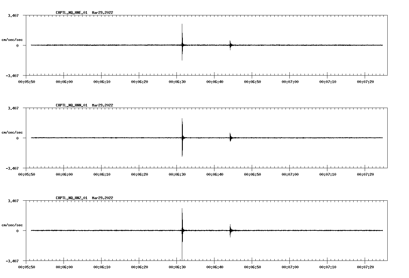 waveform image