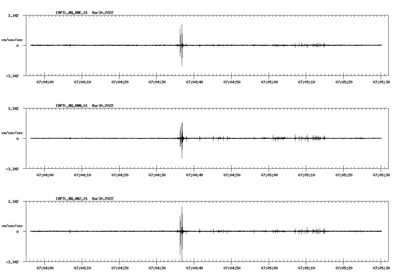 waveform image