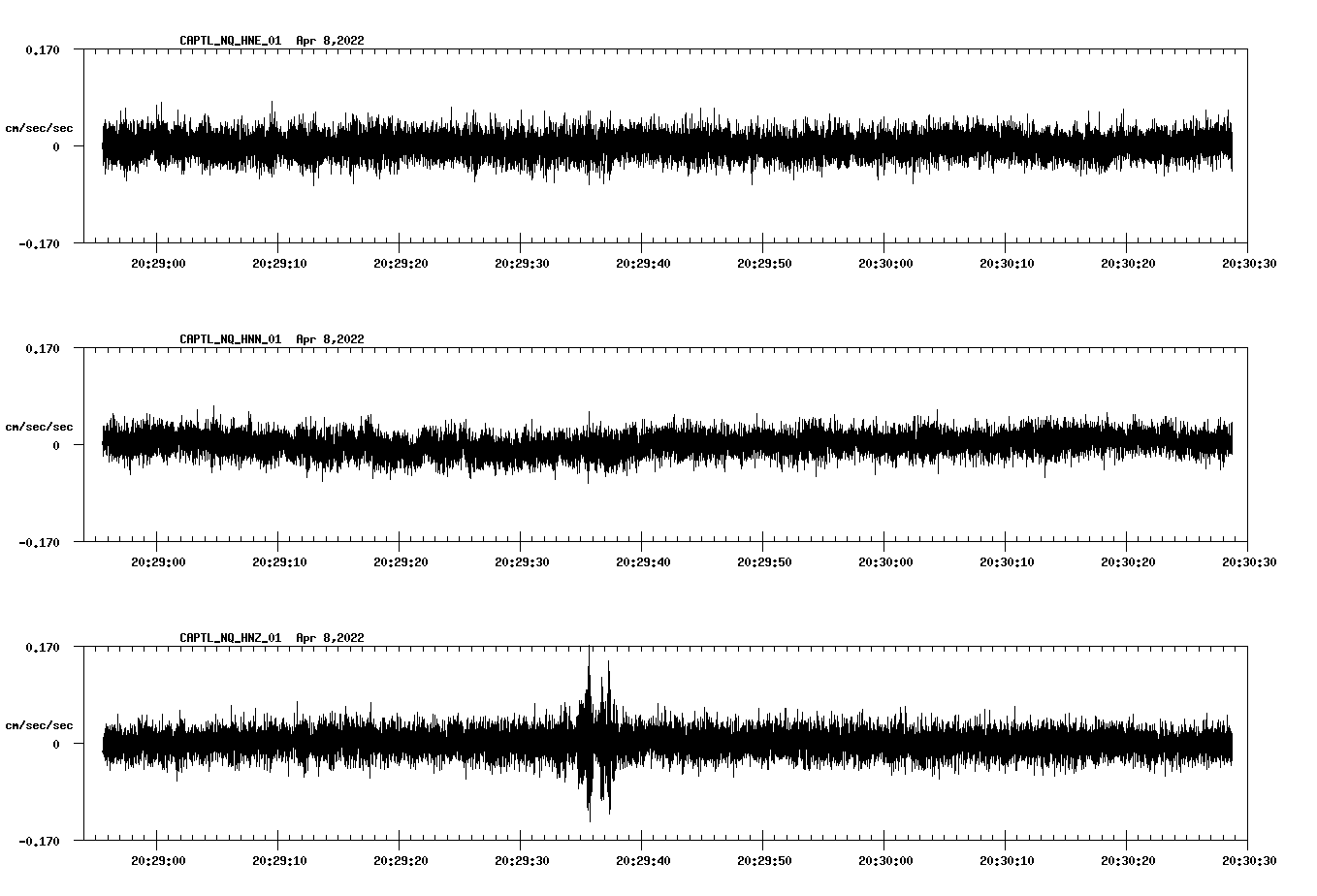 waveform image