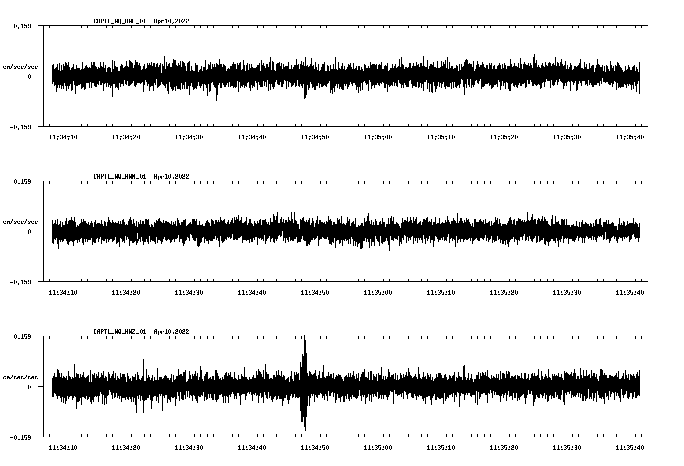 waveform image