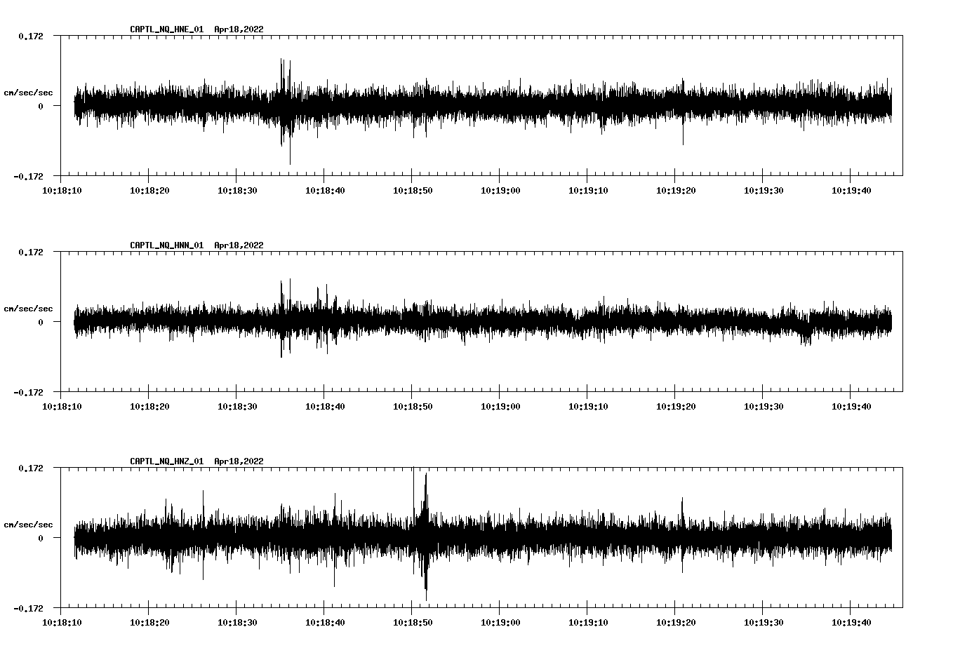 waveform image