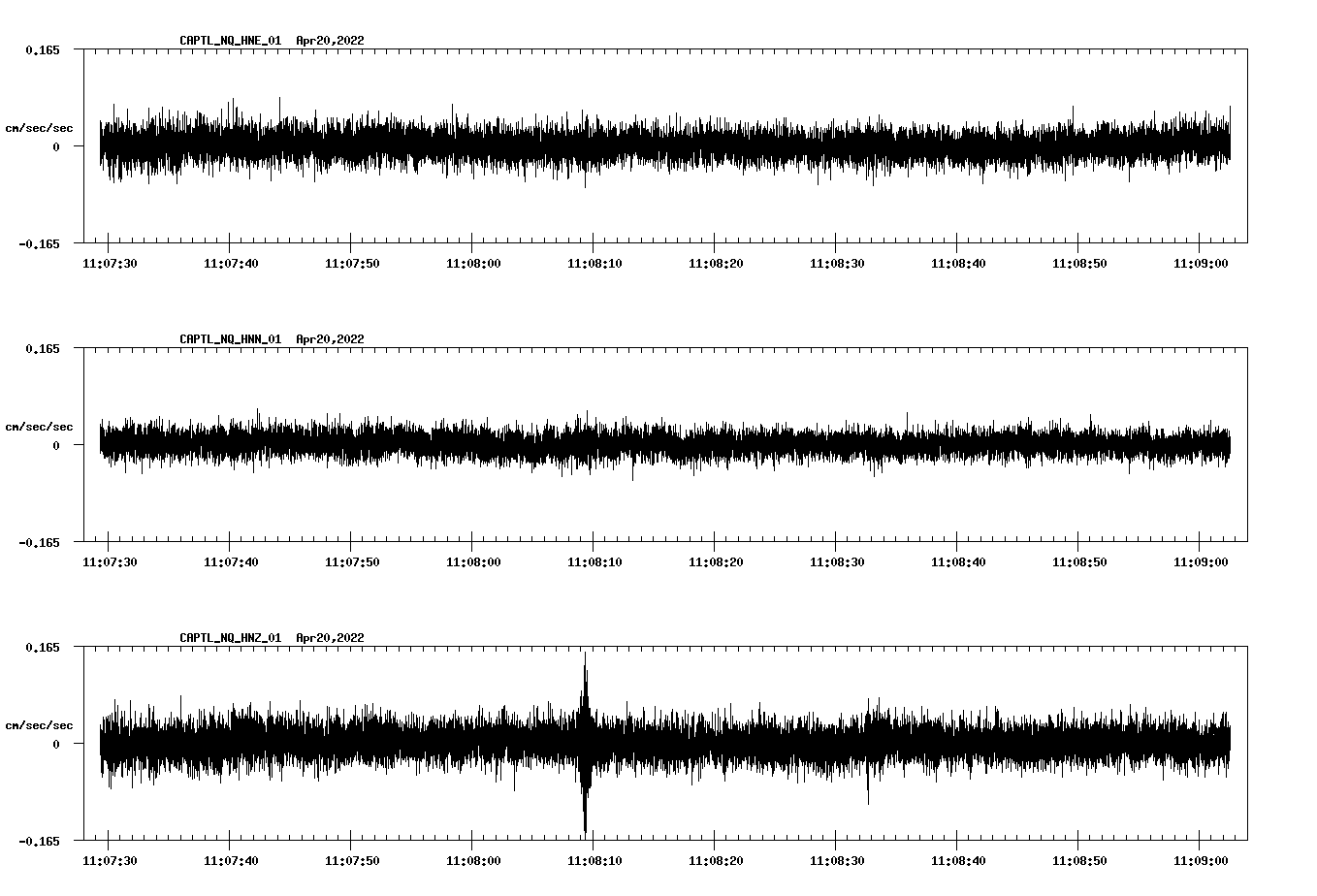 waveform image