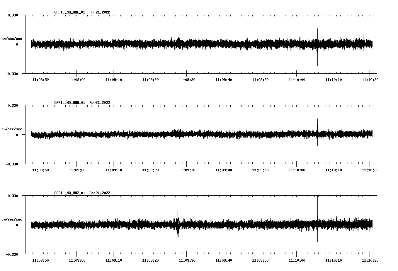 waveform image