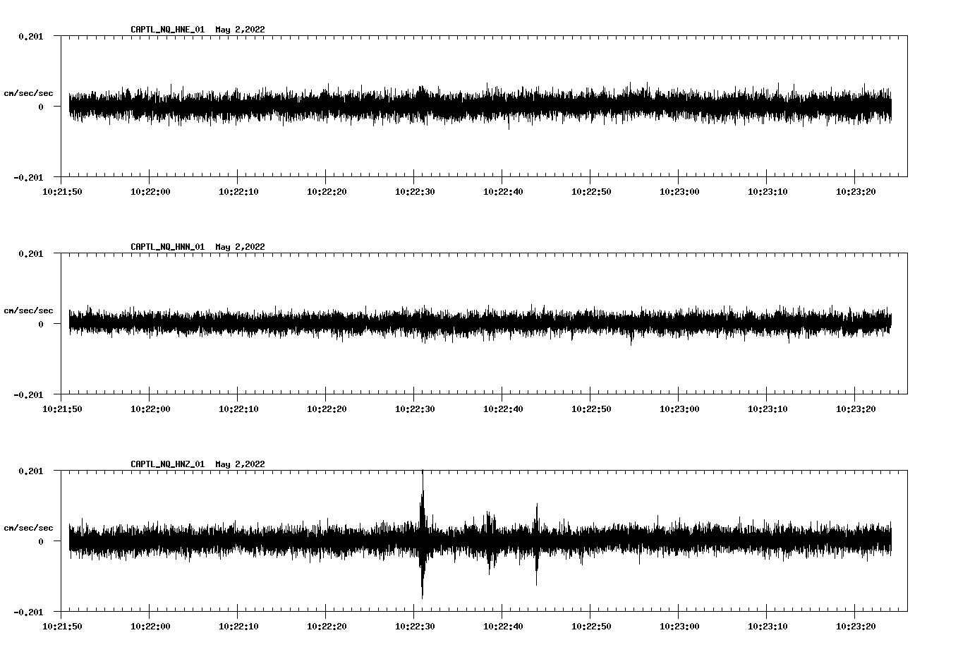 waveform image