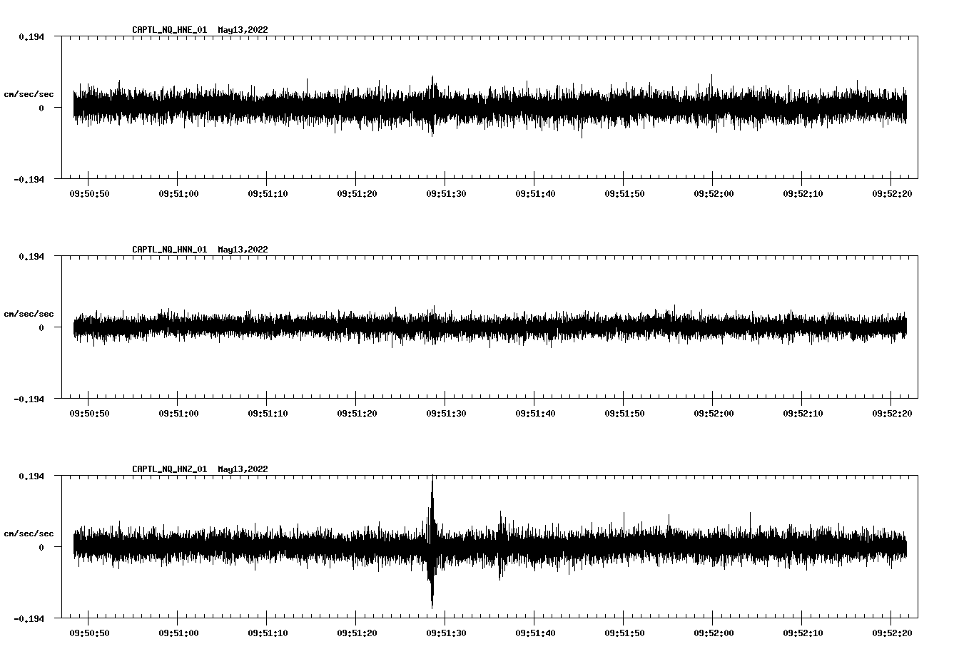 waveform image