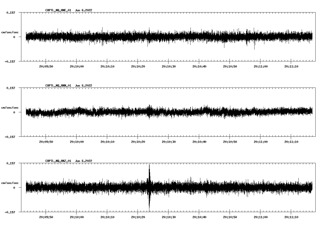waveform image