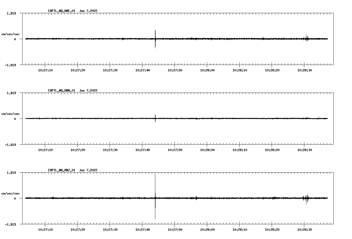 waveform image