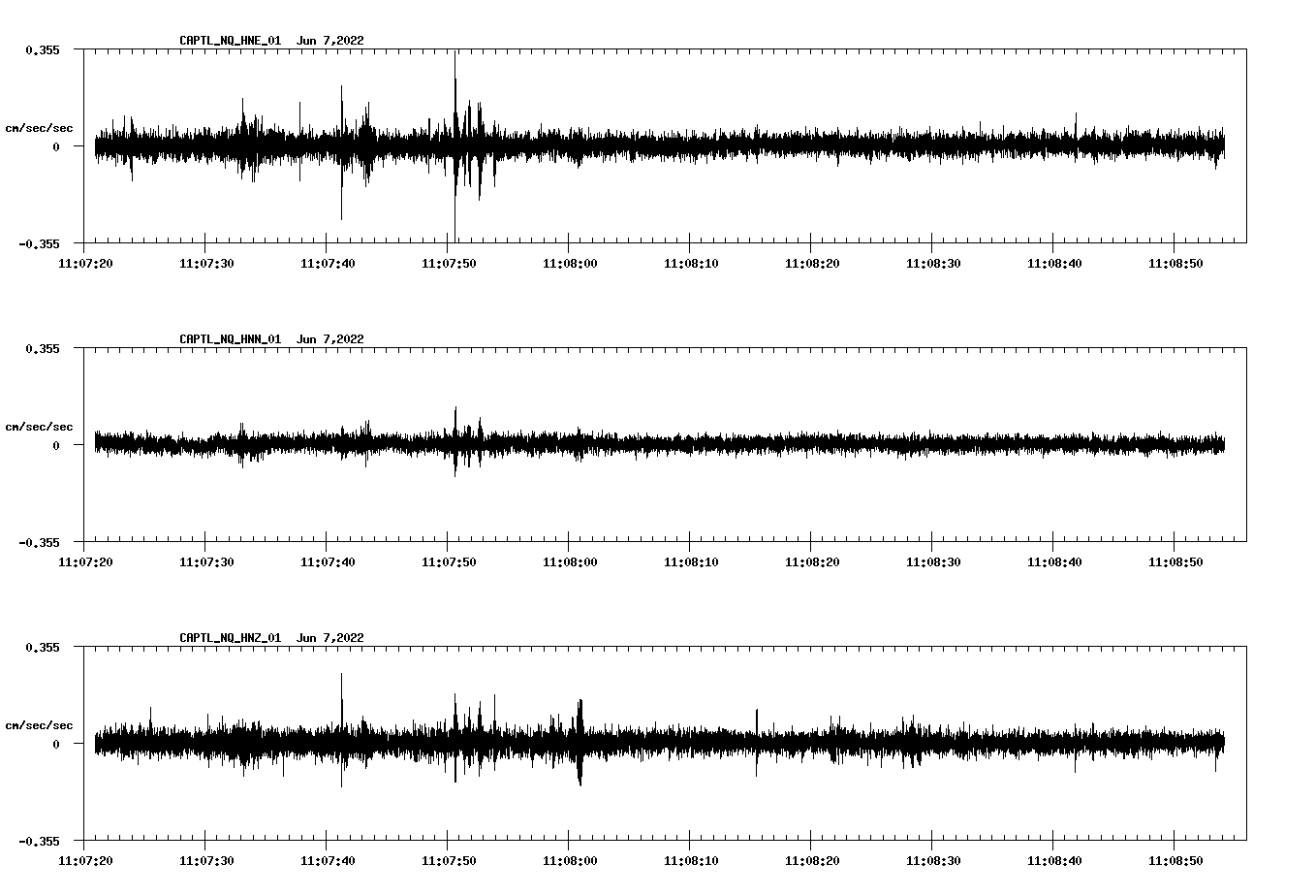 waveform image